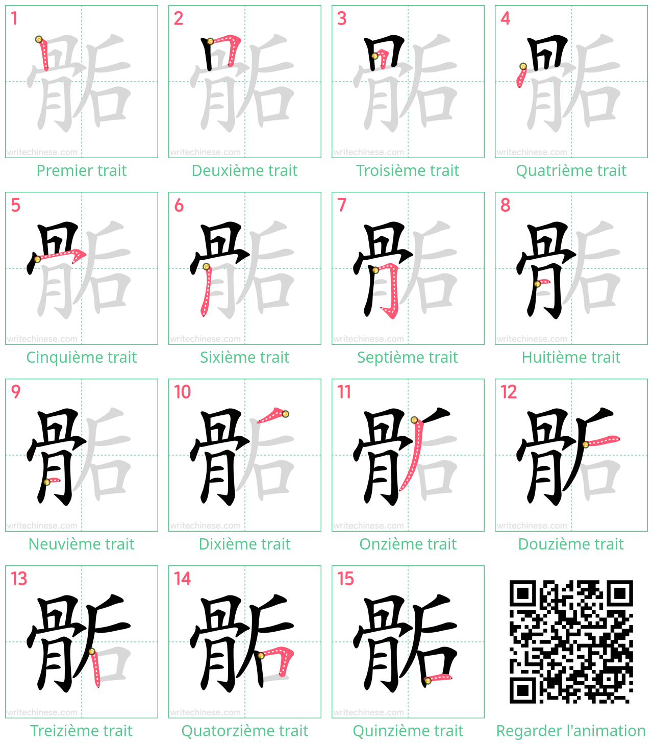 Diagrammes d'ordre des traits étape par étape pour le caractère 骺