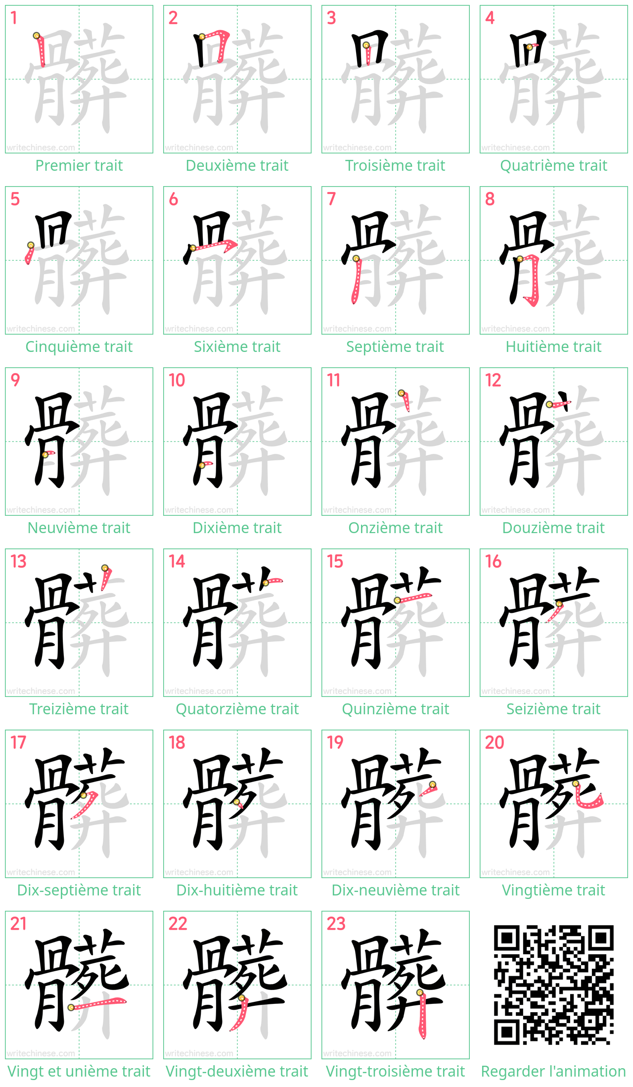 Diagrammes d'ordre des traits étape par étape pour le caractère 髒