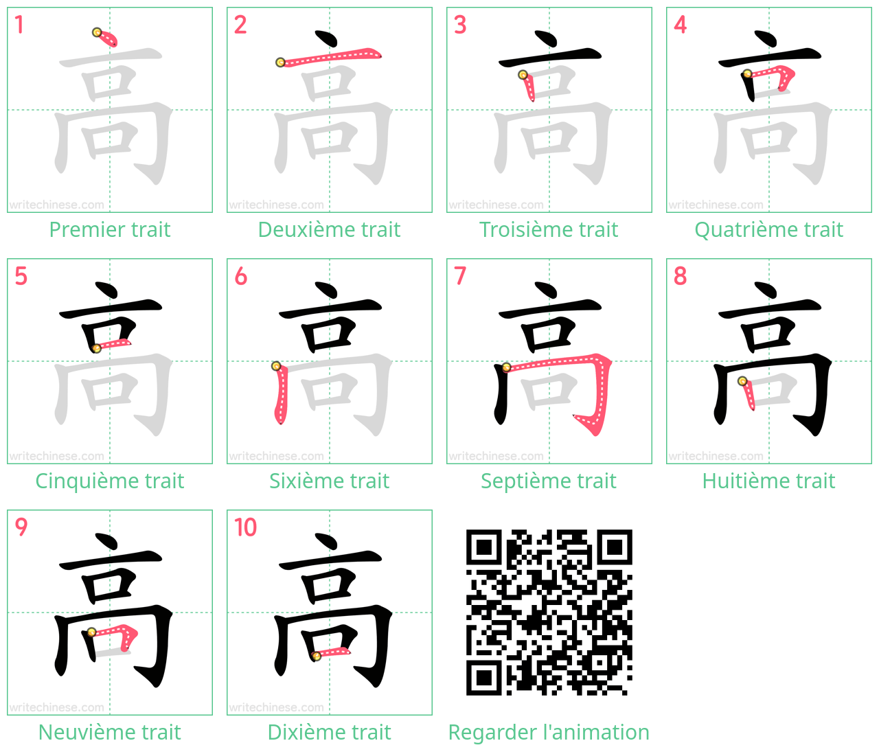 Diagrammes d'ordre des traits étape par étape pour le caractère 高