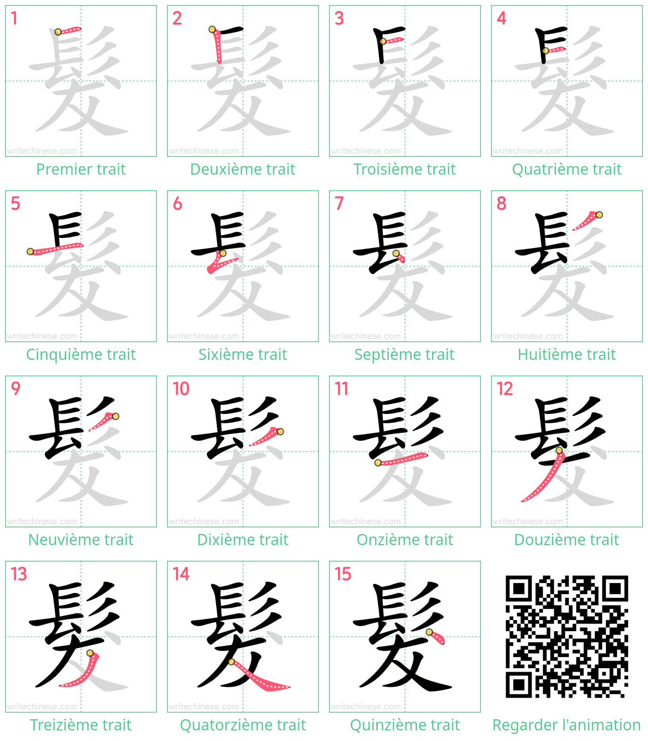 Diagrammes d'ordre des traits étape par étape pour le caractère 髮