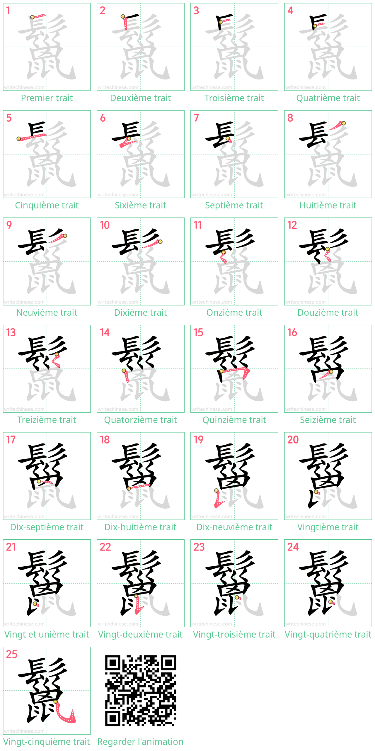 Diagrammes d'ordre des traits étape par étape pour le caractère 鬣