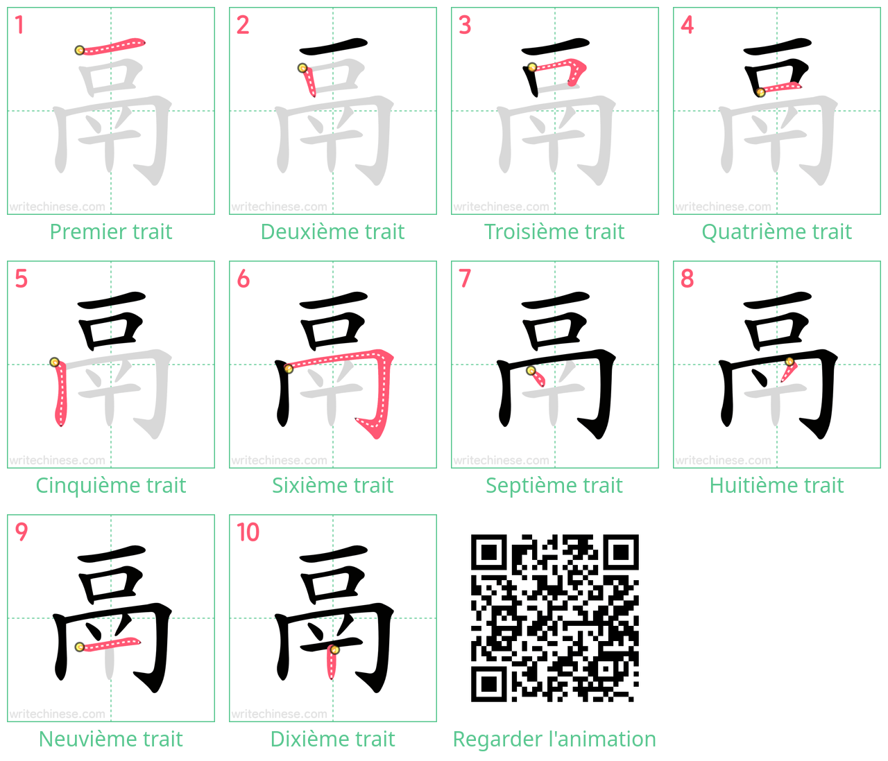 Diagrammes d'ordre des traits étape par étape pour le caractère 鬲