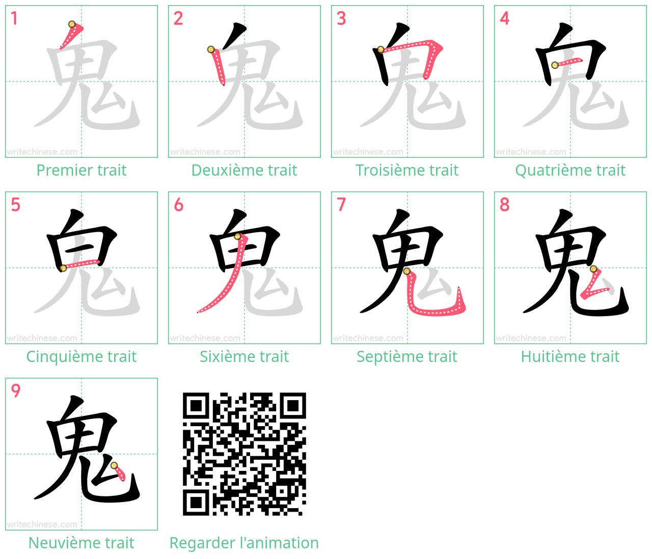 Diagrammes d'ordre des traits étape par étape pour le caractère 鬼