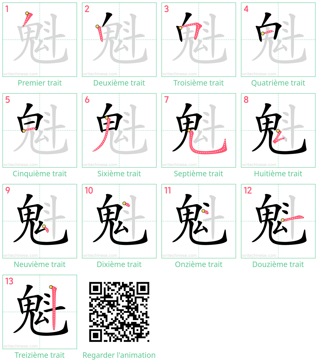 Diagrammes d'ordre des traits étape par étape pour le caractère 魁