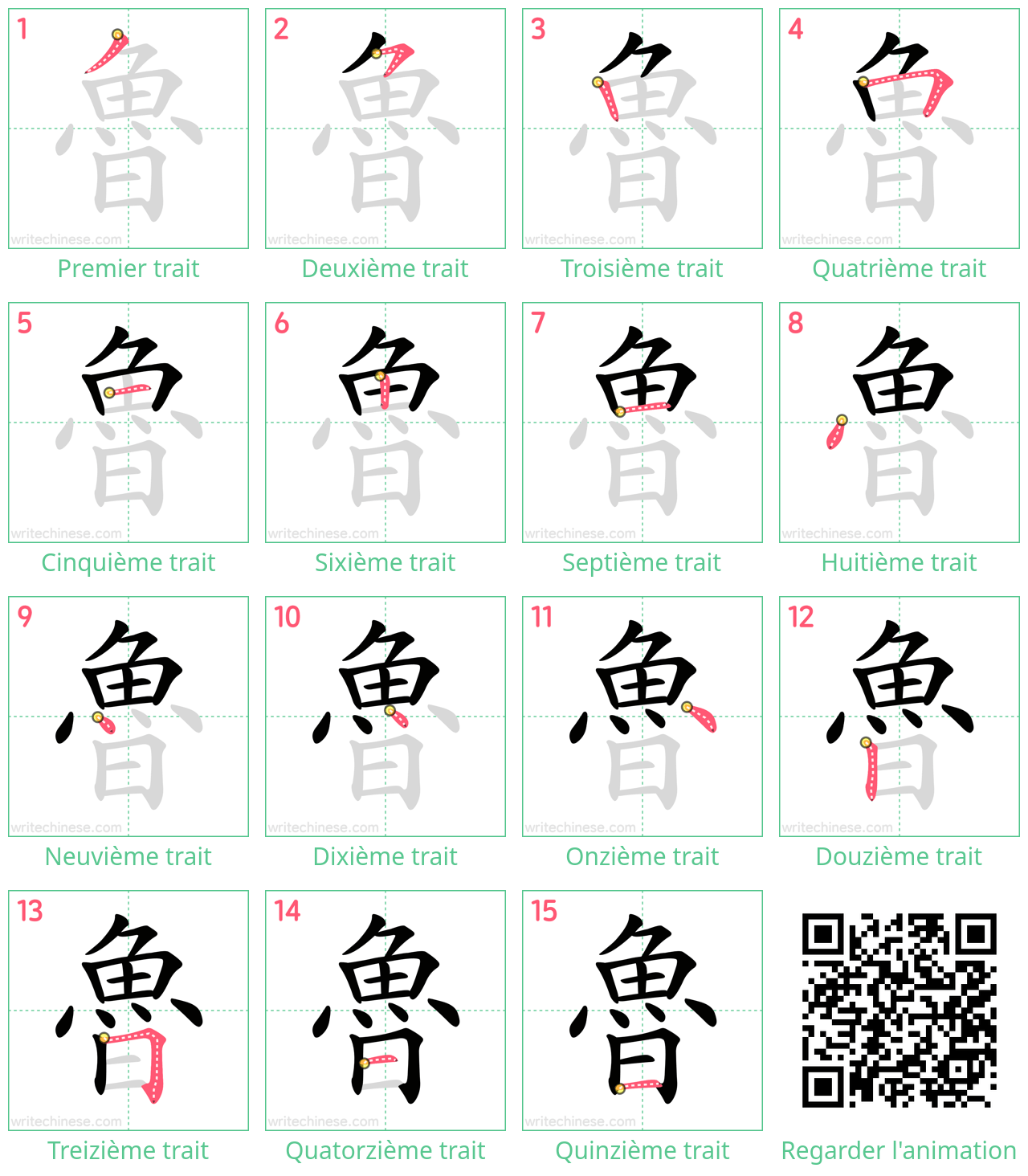 Diagrammes d'ordre des traits étape par étape pour le caractère 魯