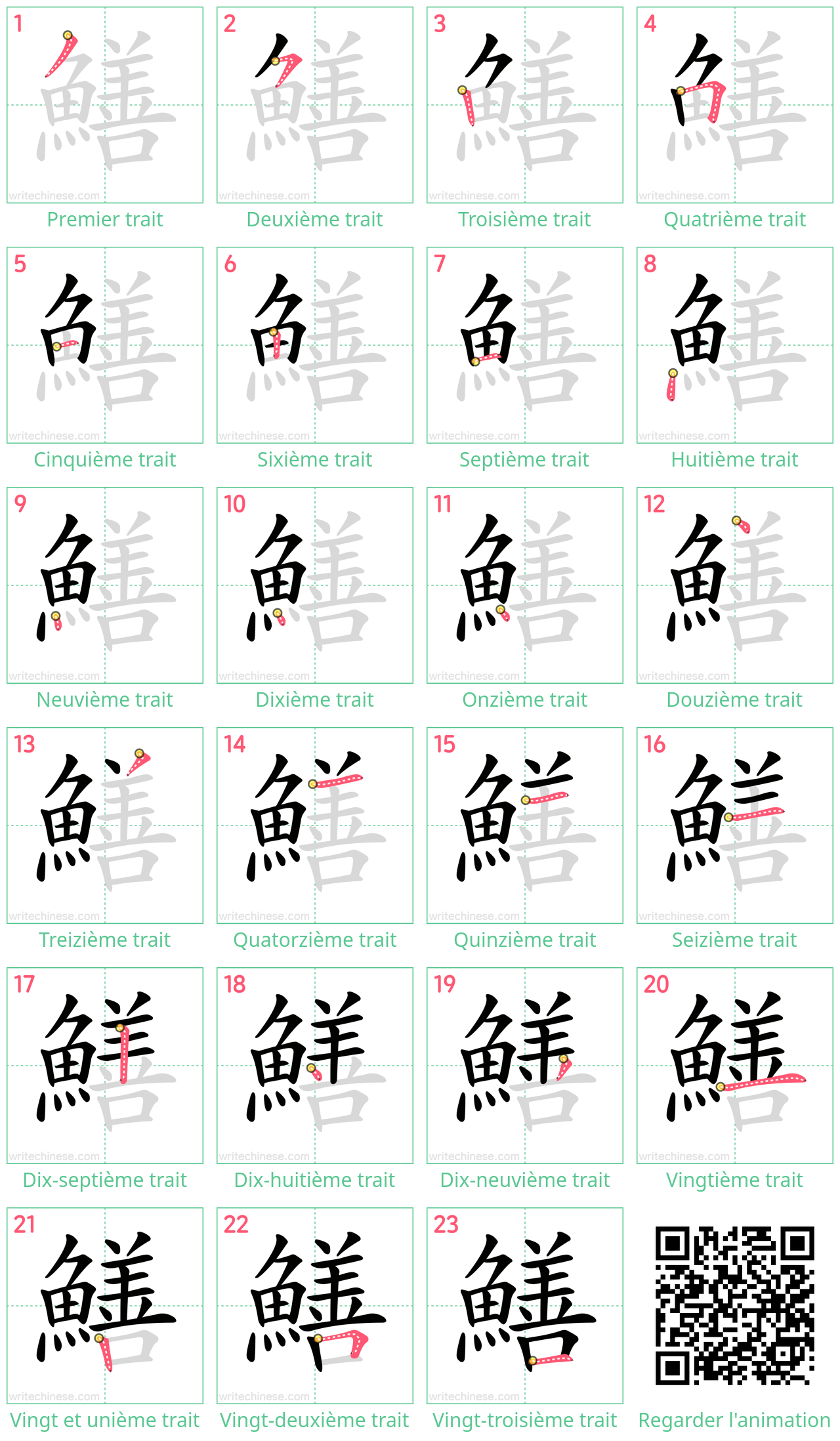 Diagrammes d'ordre des traits étape par étape pour le caractère 鱔