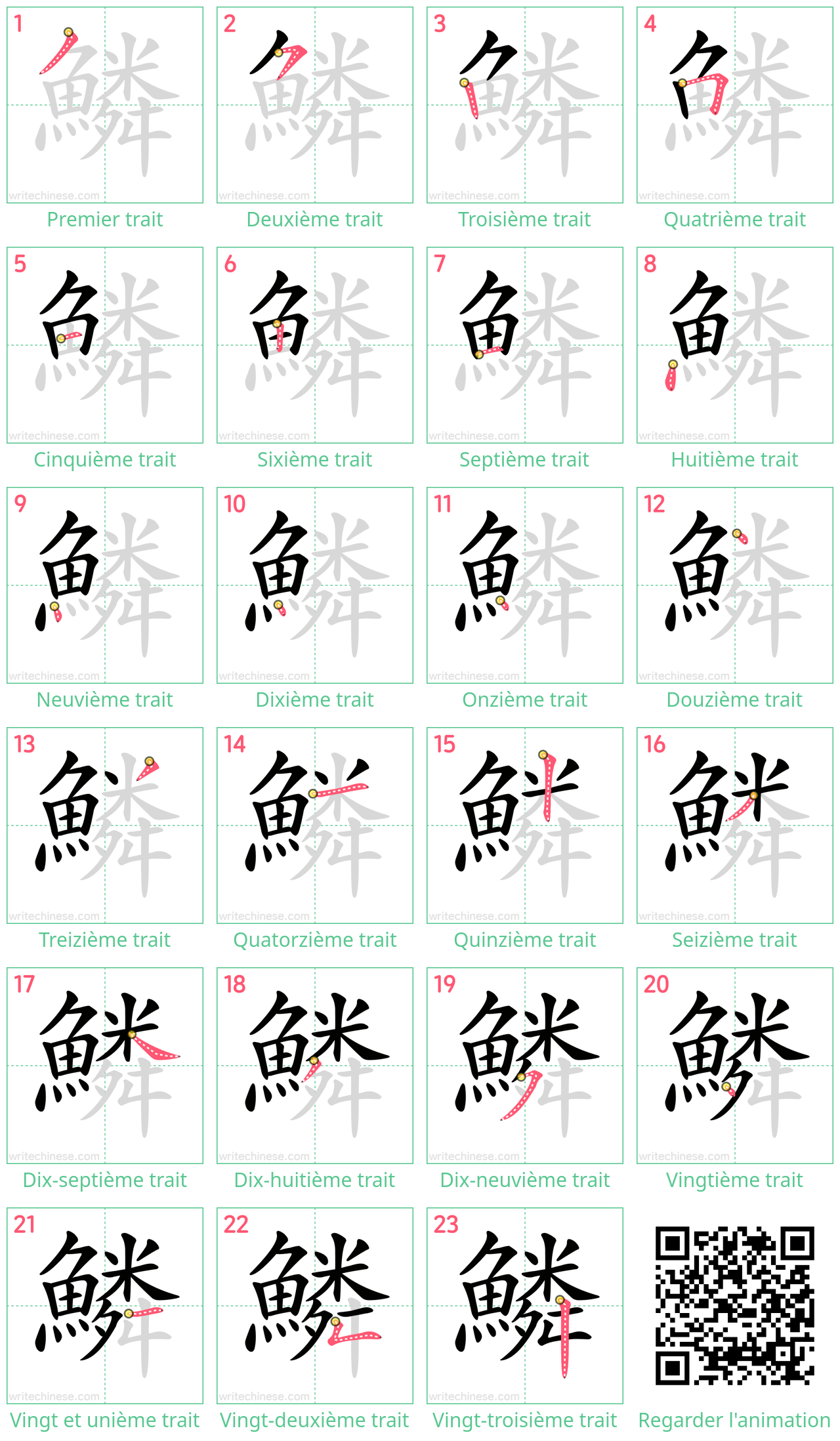 Diagrammes d'ordre des traits étape par étape pour le caractère 鱗