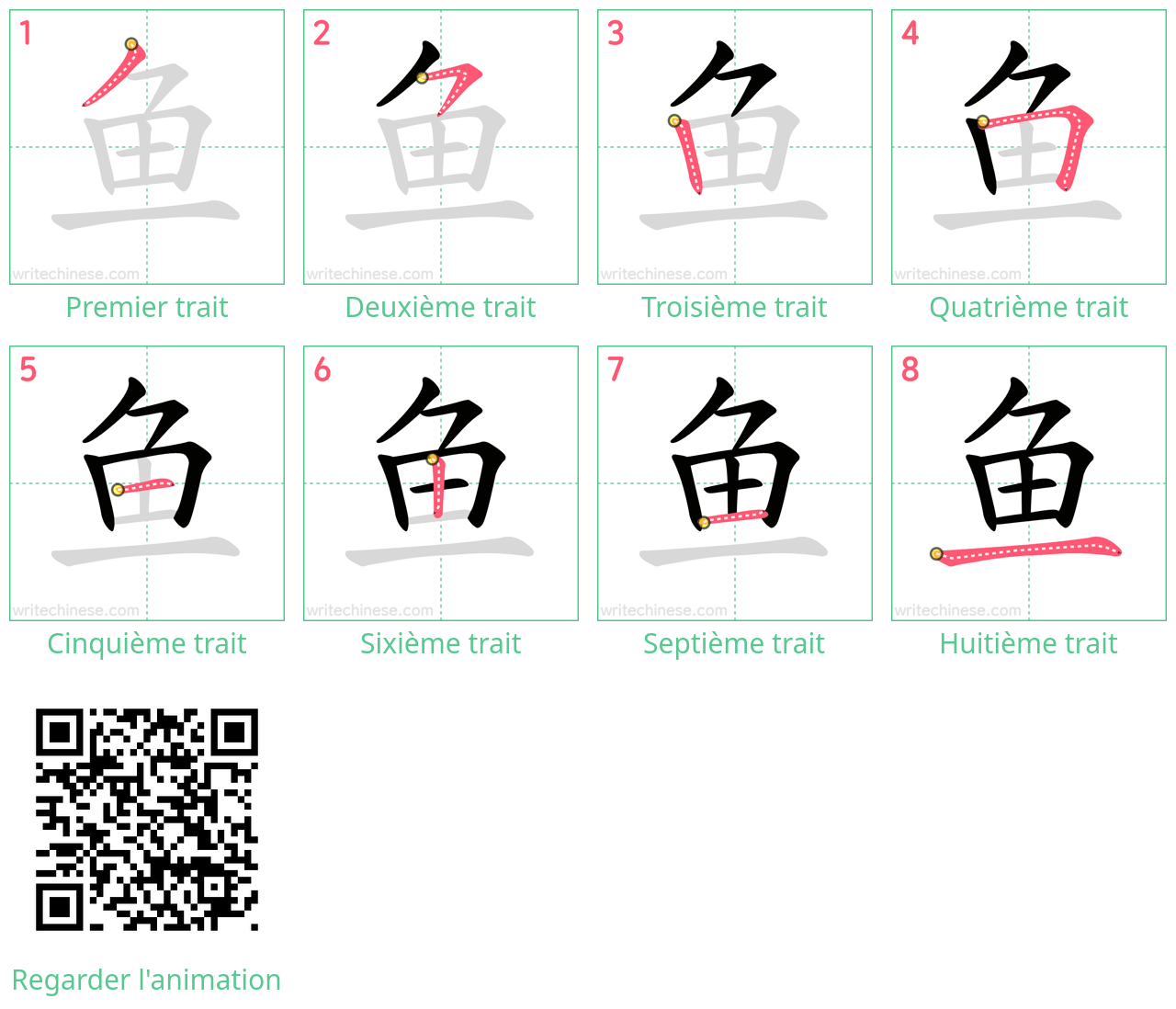 Diagrammes d'ordre des traits étape par étape pour le caractère 鱼