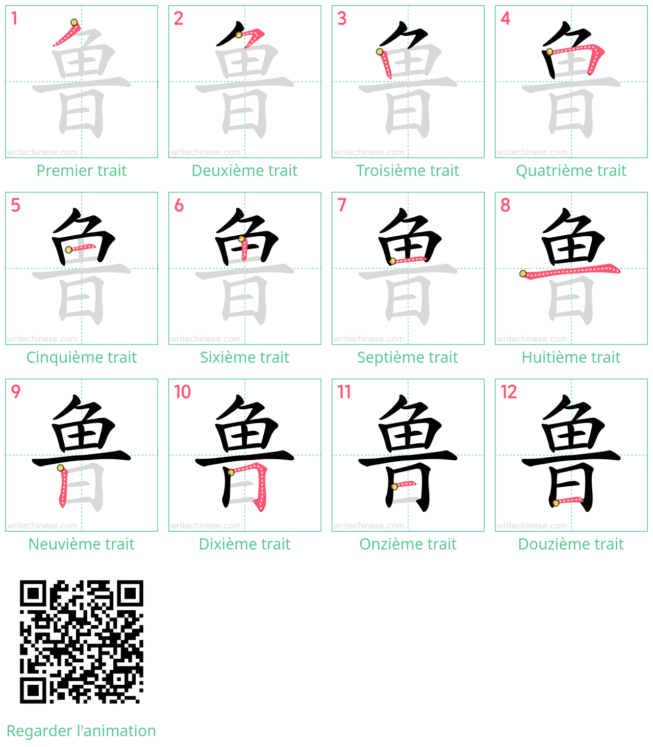 Diagrammes d'ordre des traits étape par étape pour le caractère 鲁