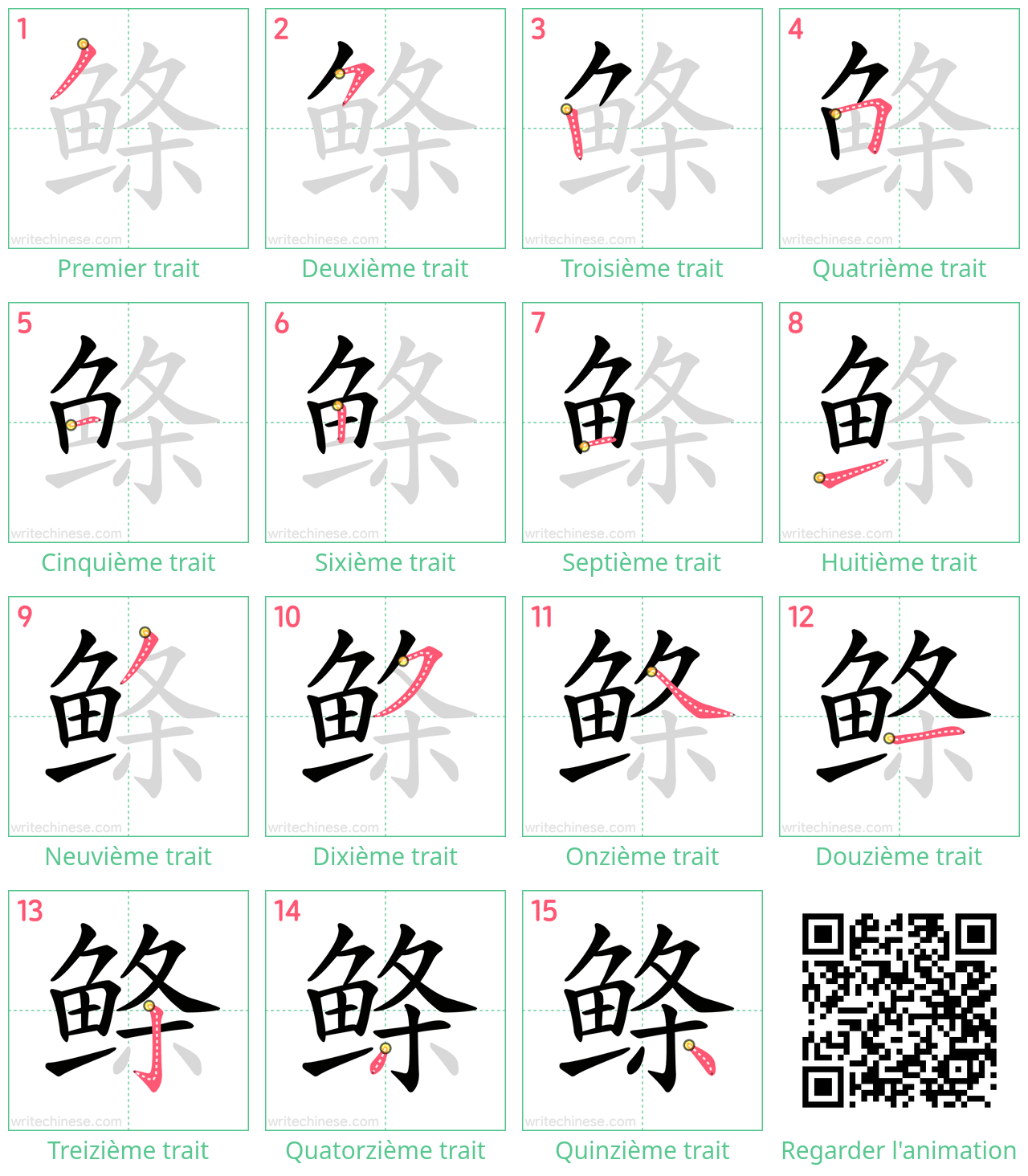 Diagrammes d'ordre des traits étape par étape pour le caractère 鲦