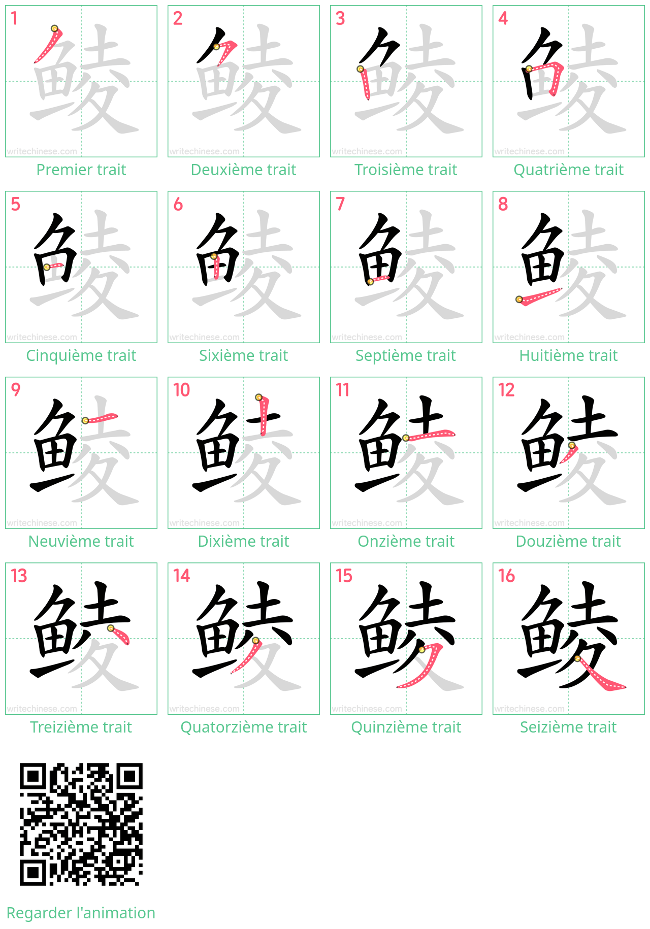 Diagrammes d'ordre des traits étape par étape pour le caractère 鲮