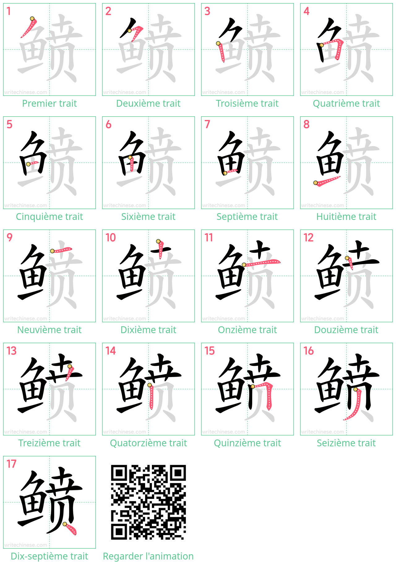 Diagrammes d'ordre des traits étape par étape pour le caractère 鲼