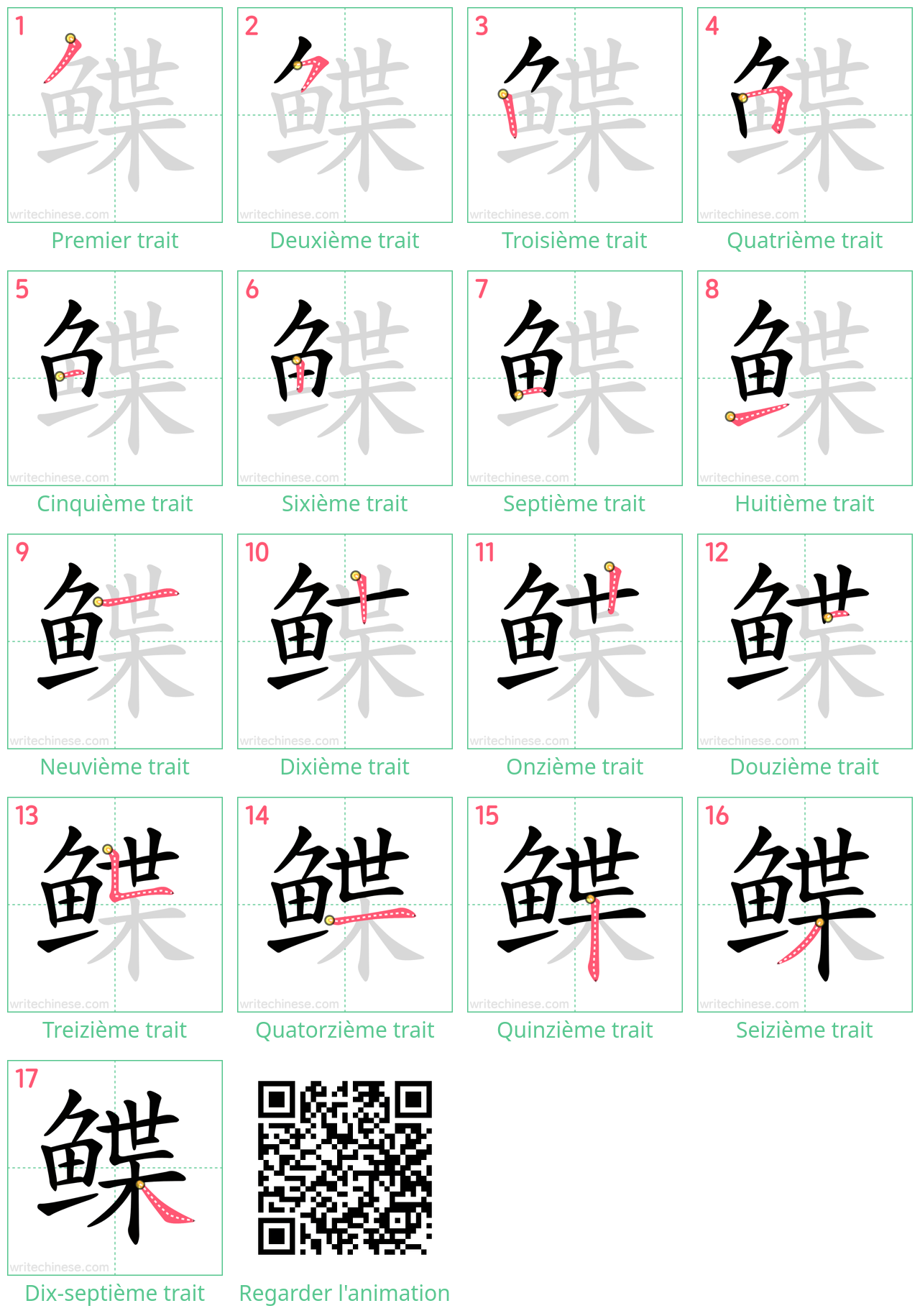 Diagrammes d'ordre des traits étape par étape pour le caractère 鲽