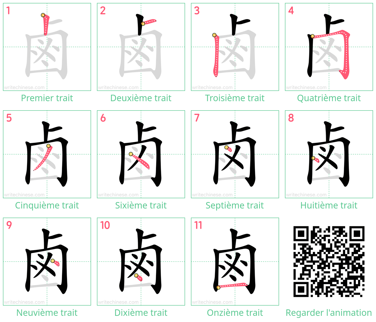 Diagrammes d'ordre des traits étape par étape pour le caractère 鹵