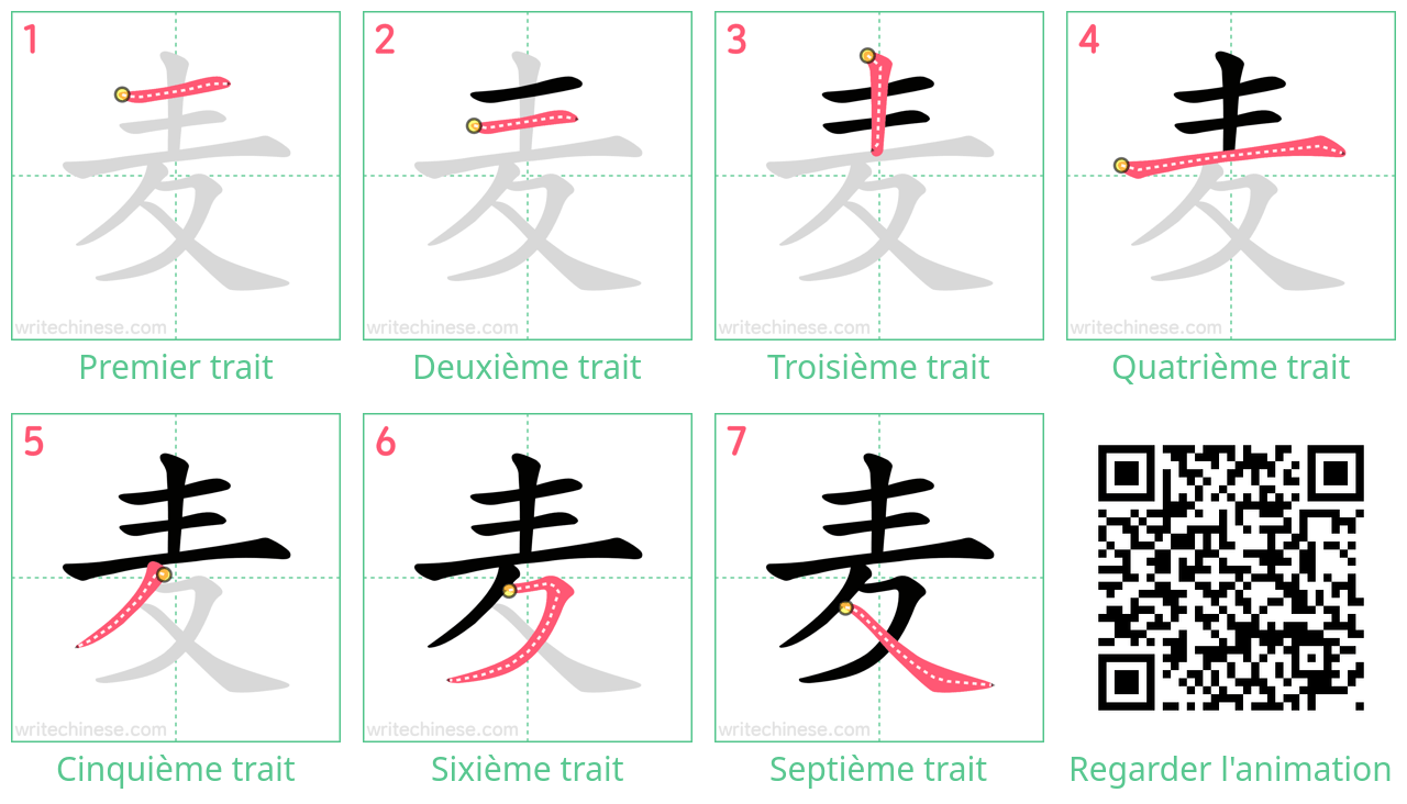 Diagrammes d'ordre des traits étape par étape pour le caractère 麦