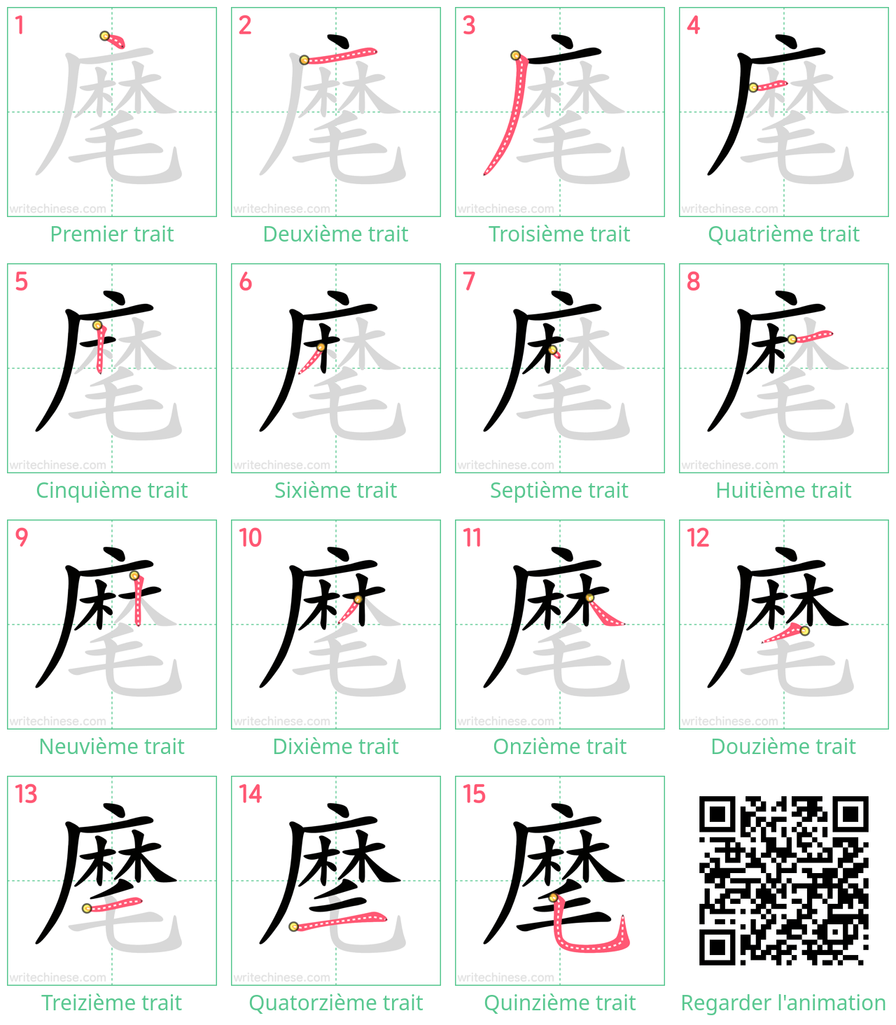 Diagrammes d'ordre des traits étape par étape pour le caractère 麾