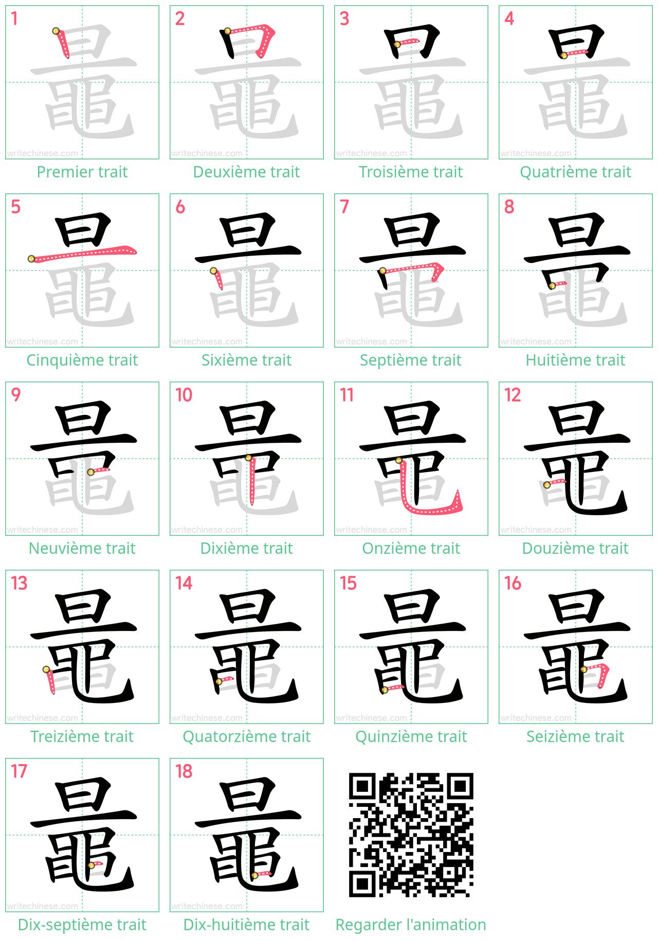 Diagrammes d'ordre des traits étape par étape pour le caractère 鼂