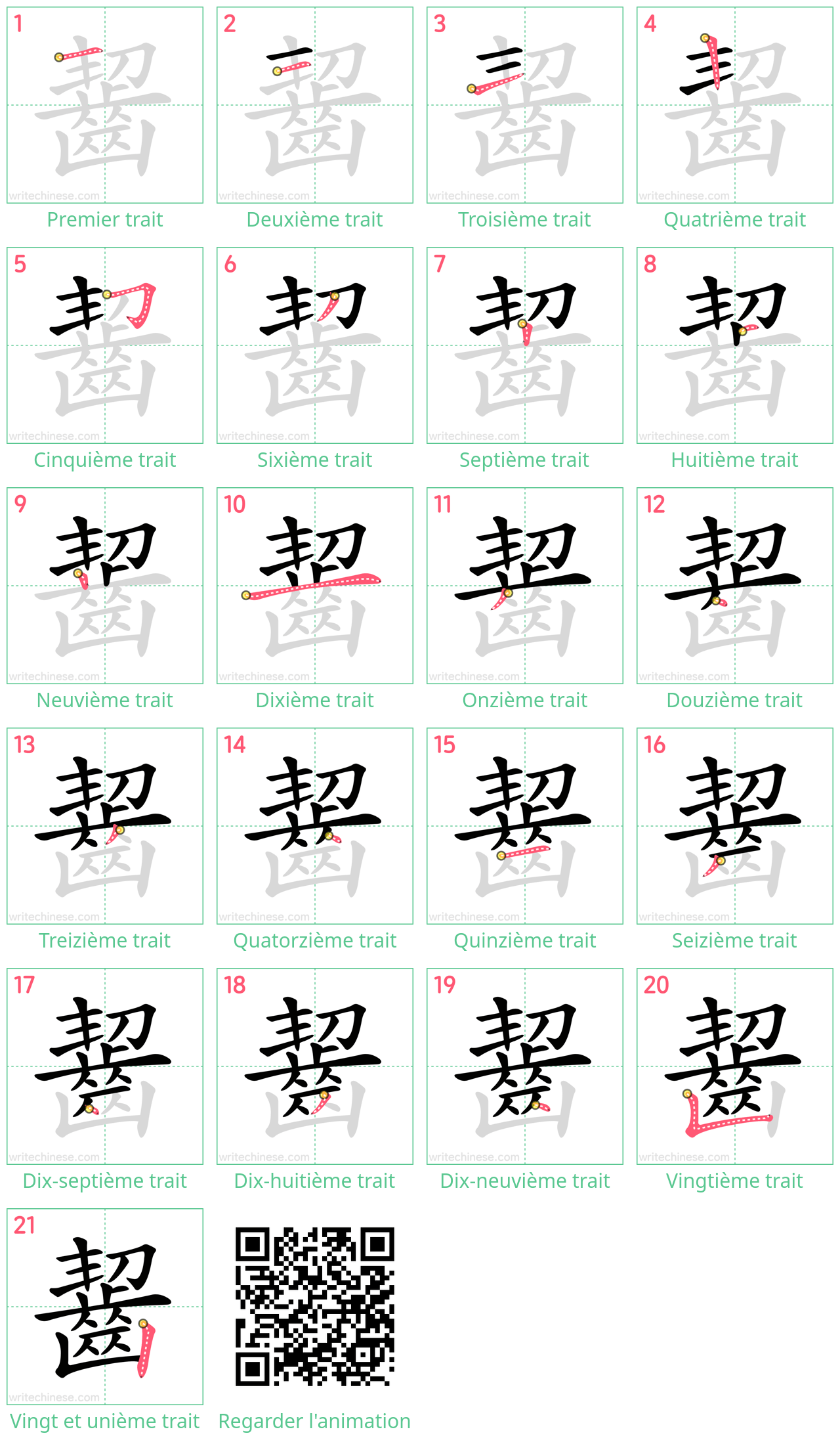 Diagrammes d'ordre des traits étape par étape pour le caractère 齧