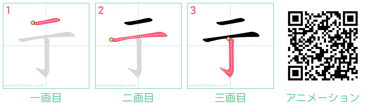 中国語の漢字「亍」の書き順 筆順