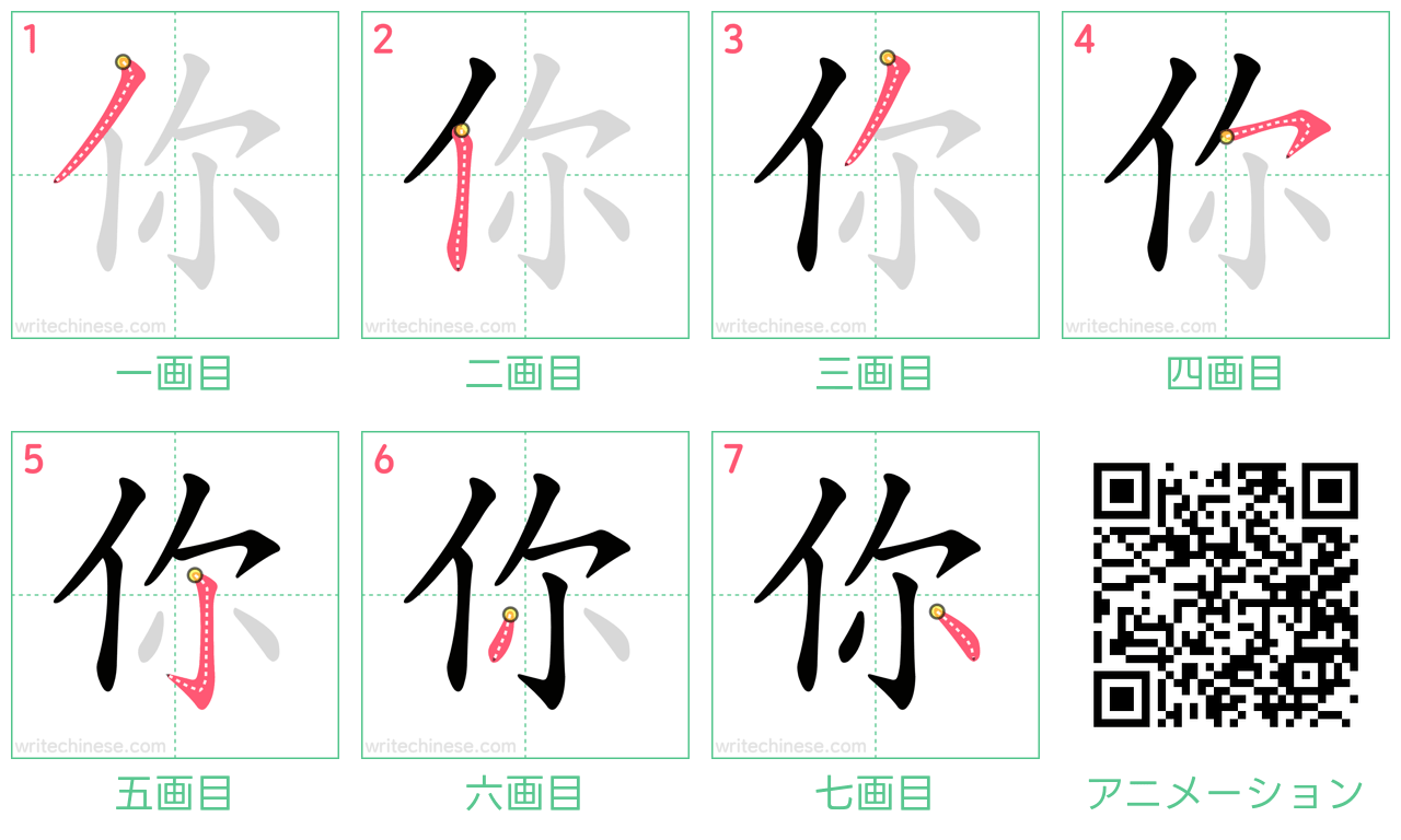 中国語の漢字「你」の書き順 筆順