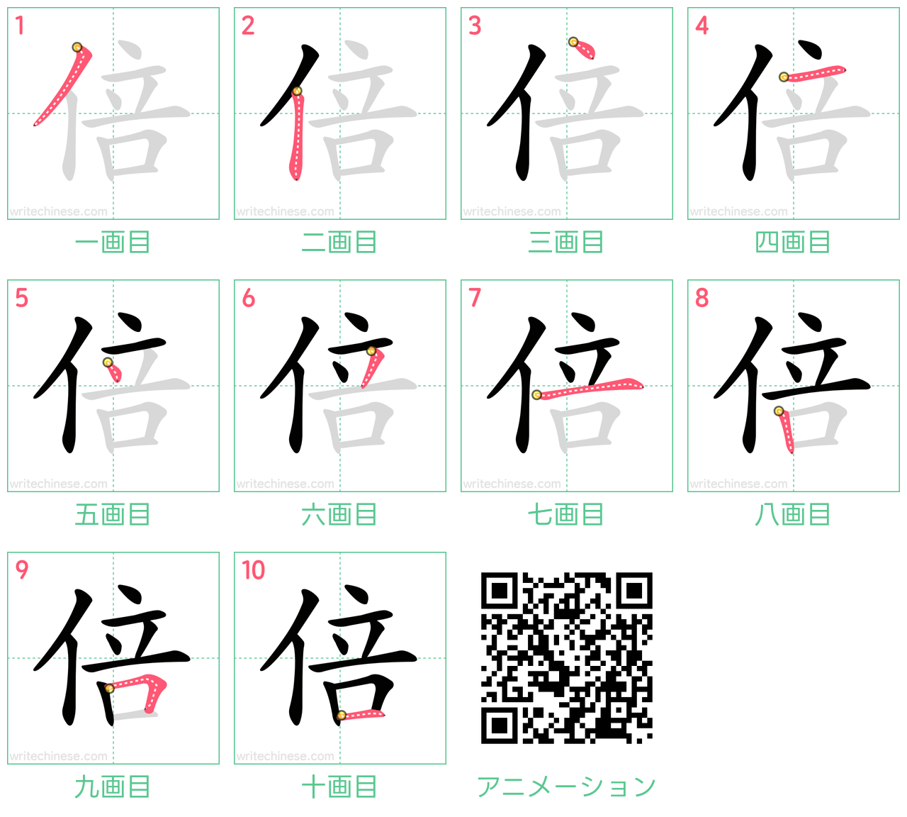 中国語の漢字「倍」の書き順 筆順
