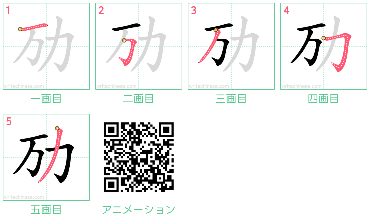 中国語の漢字「劢」の書き順 筆順