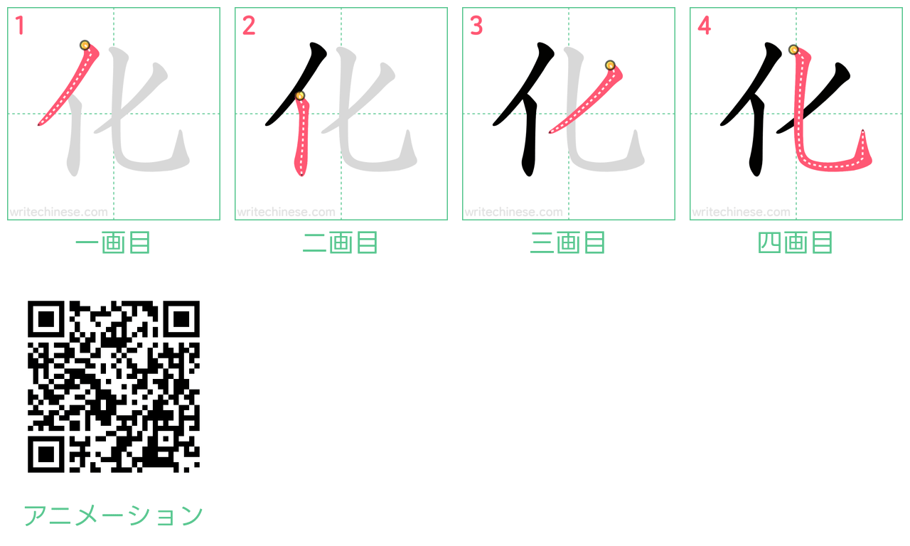 中国語の漢字「化」の書き順 筆順