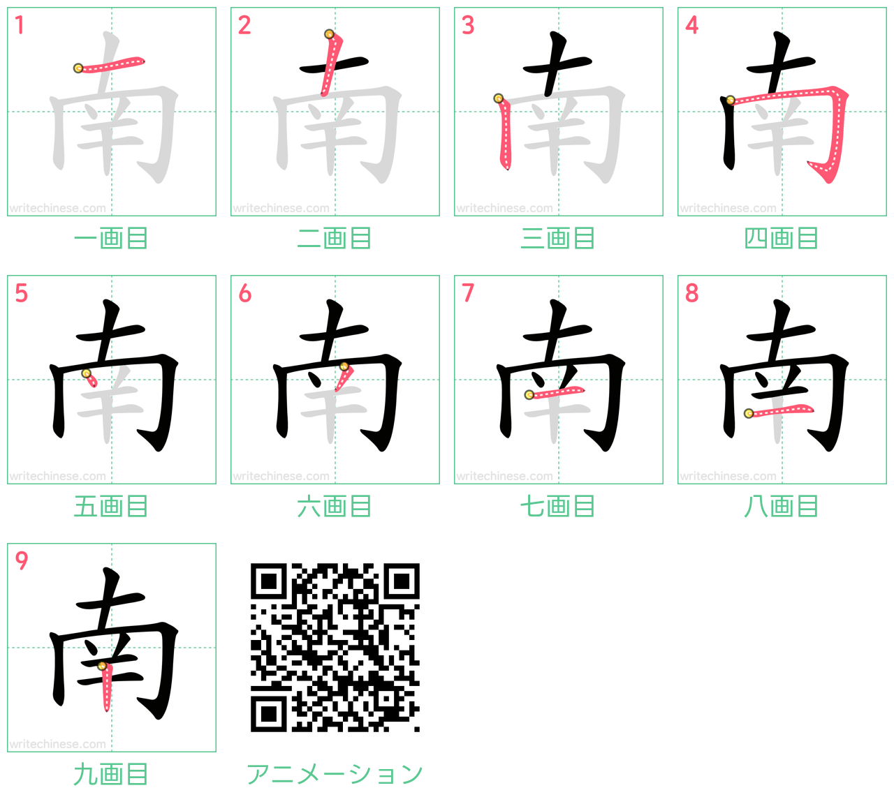 中国語の漢字「南」の書き順 筆順
