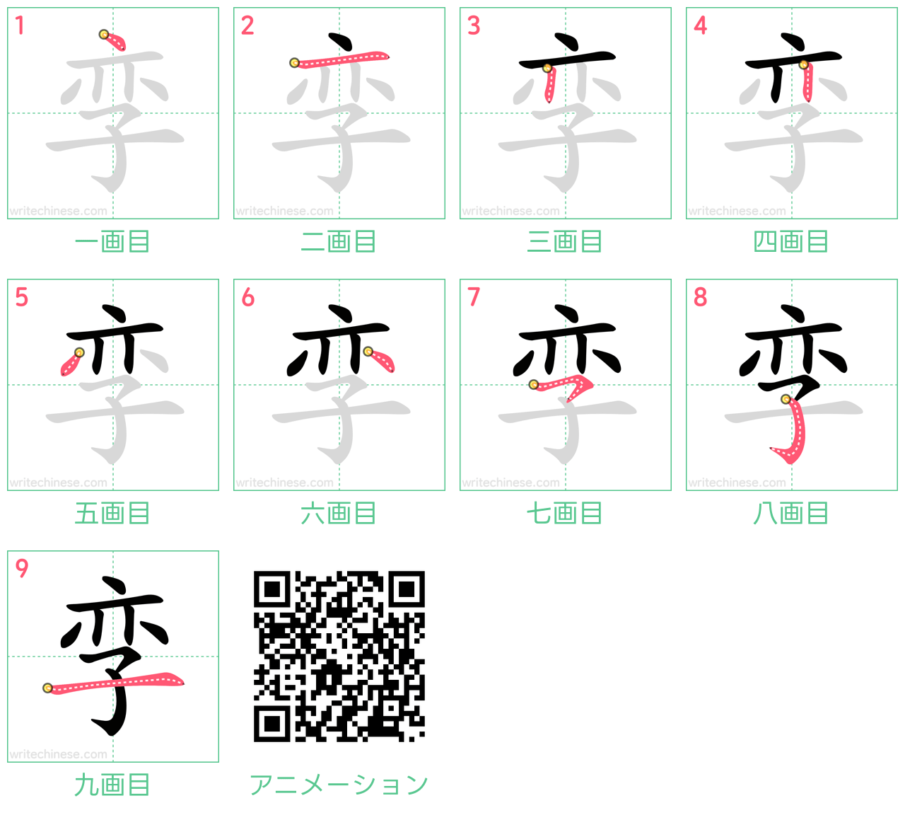 中国語の漢字「孪」の書き順 筆順
