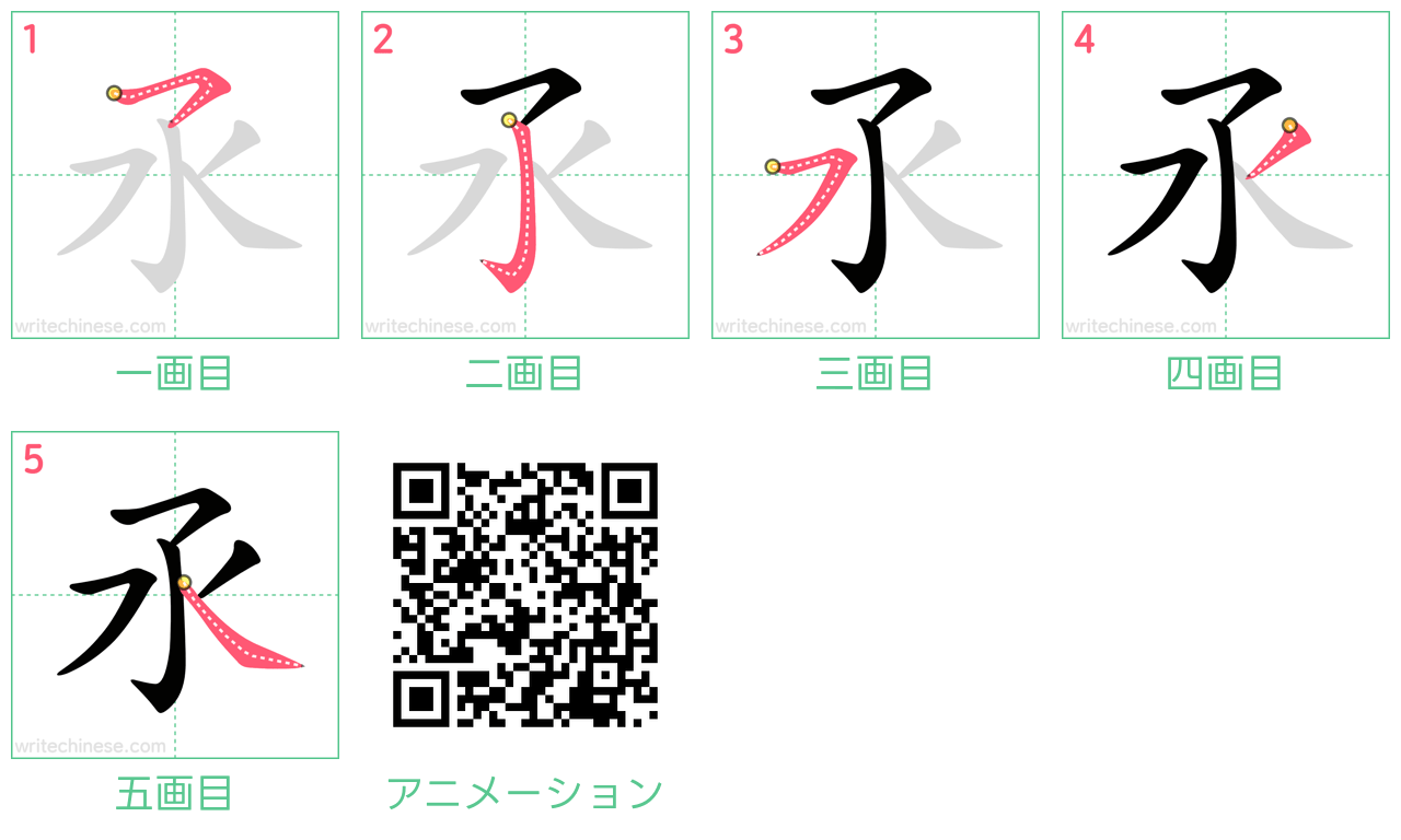 中国語の漢字「氶」の書き順 筆順