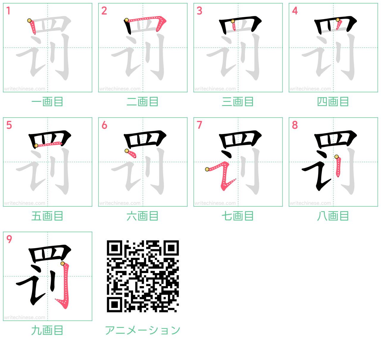 中国語の漢字「罚」の書き順 筆順