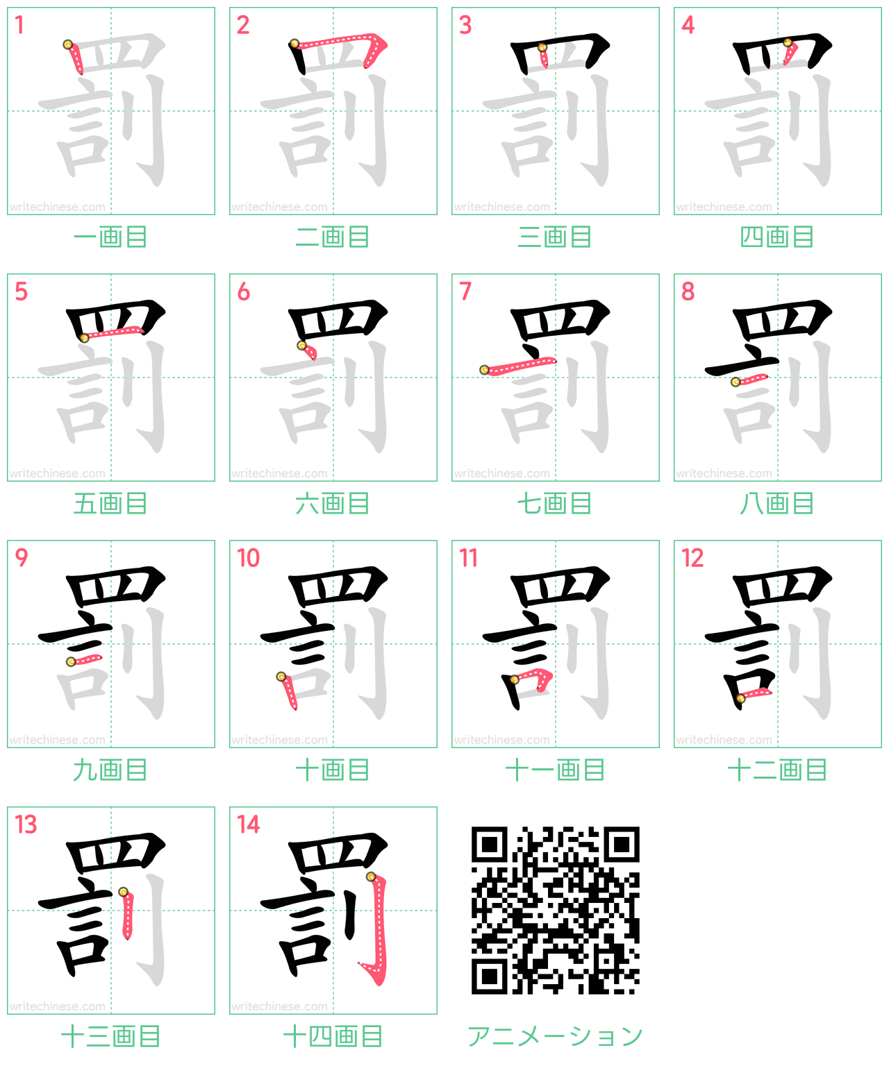 中国語の漢字「罰」の書き順 筆順