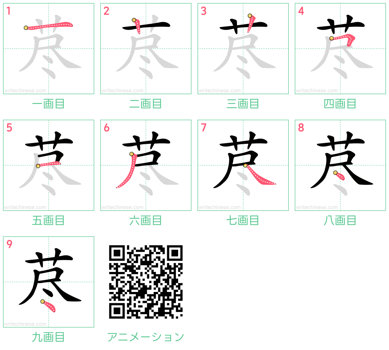 中国語の漢字「荩」の書き順 筆順