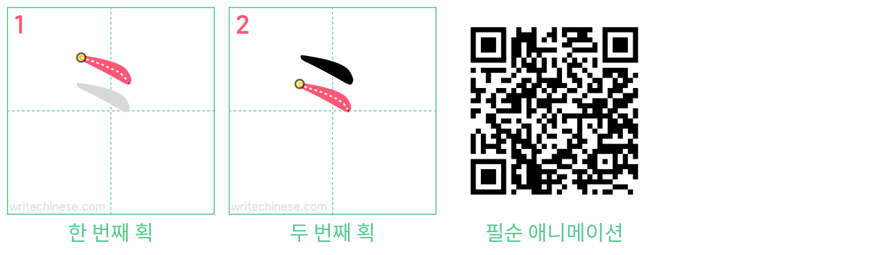 ⺀ step-by-step stroke order diagrams