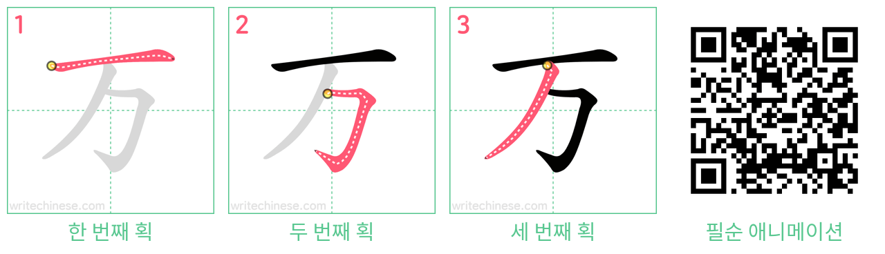 万 step-by-step stroke order diagrams