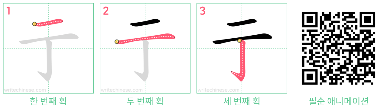 亍 step-by-step stroke order diagrams