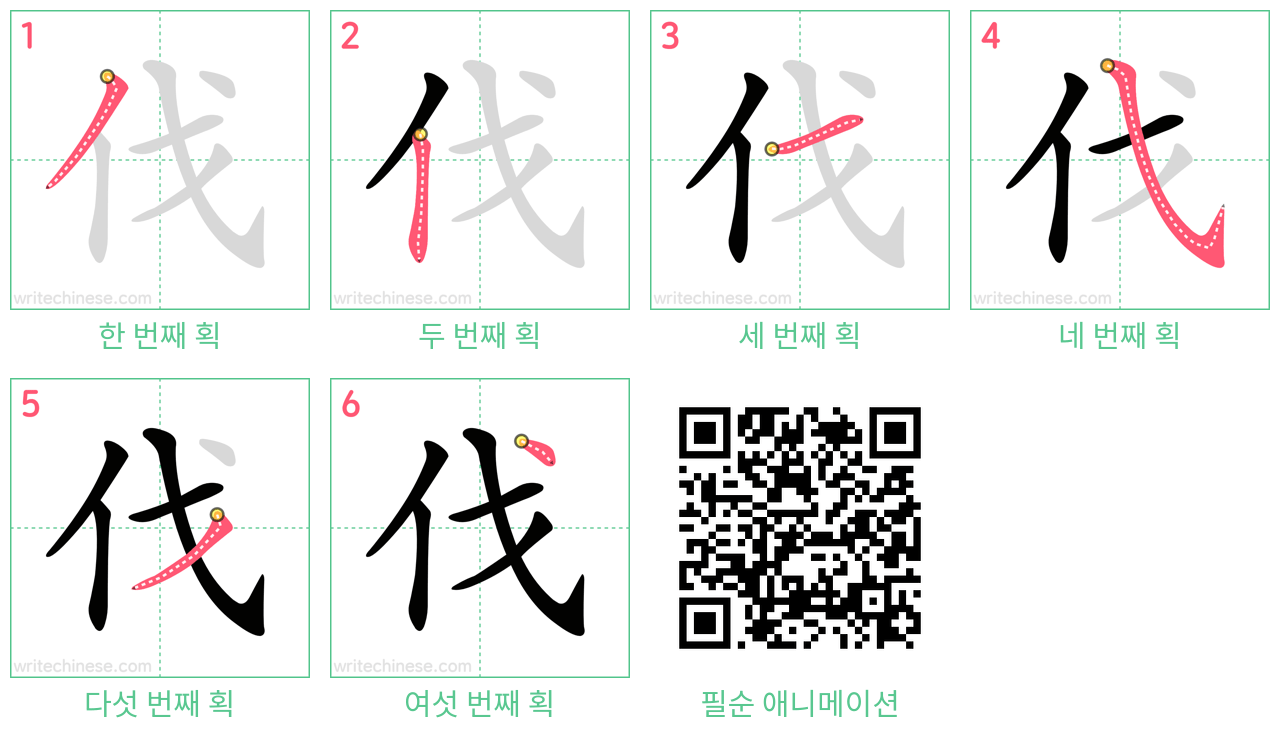 伐 step-by-step stroke order diagrams