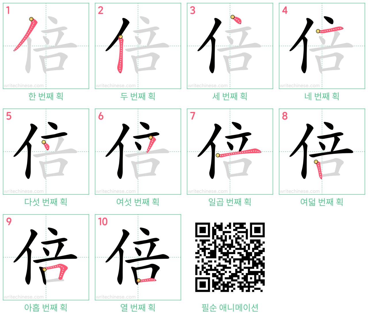 倍 step-by-step stroke order diagrams