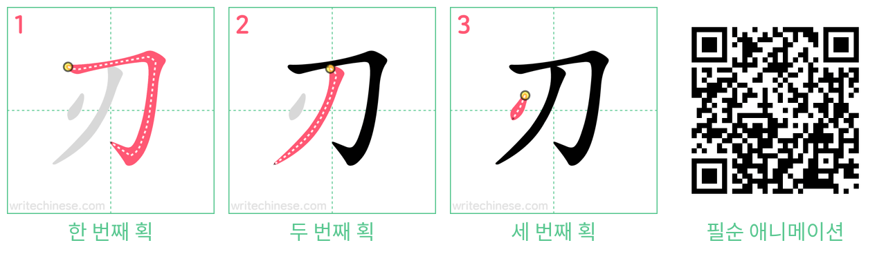 刃 step-by-step stroke order diagrams