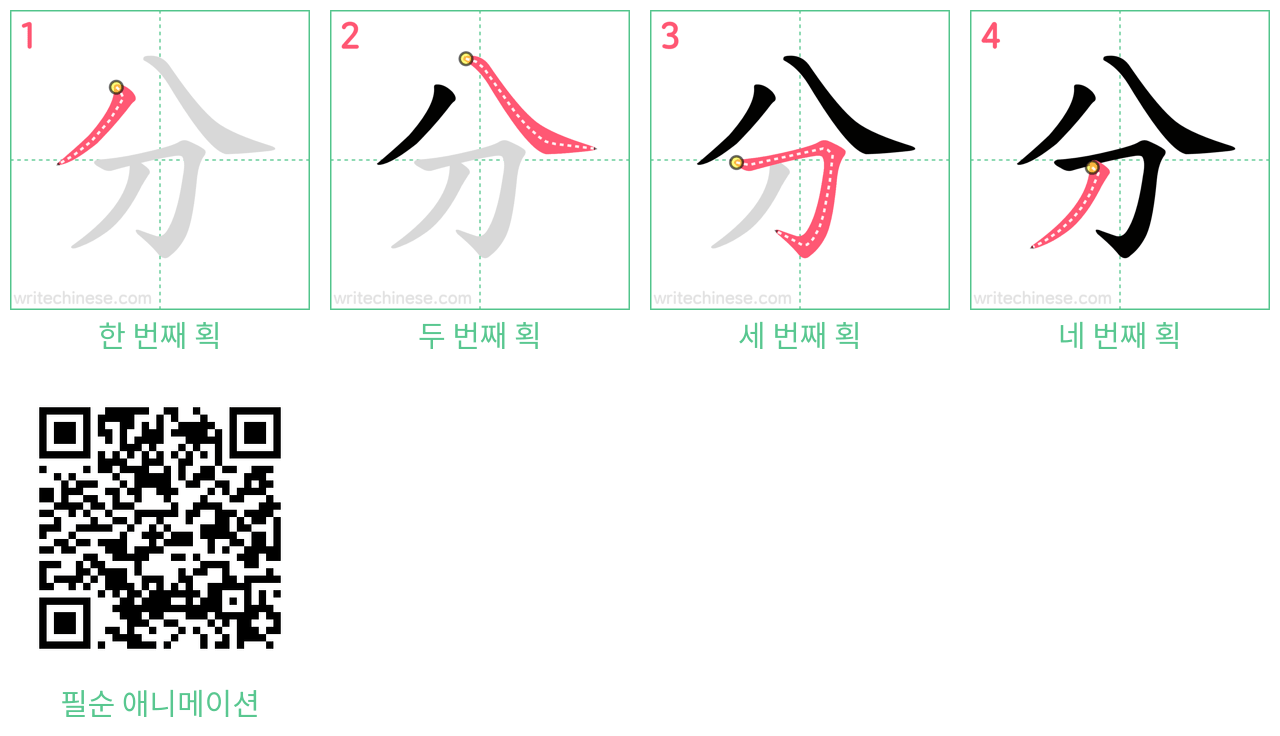 分 step-by-step stroke order diagrams