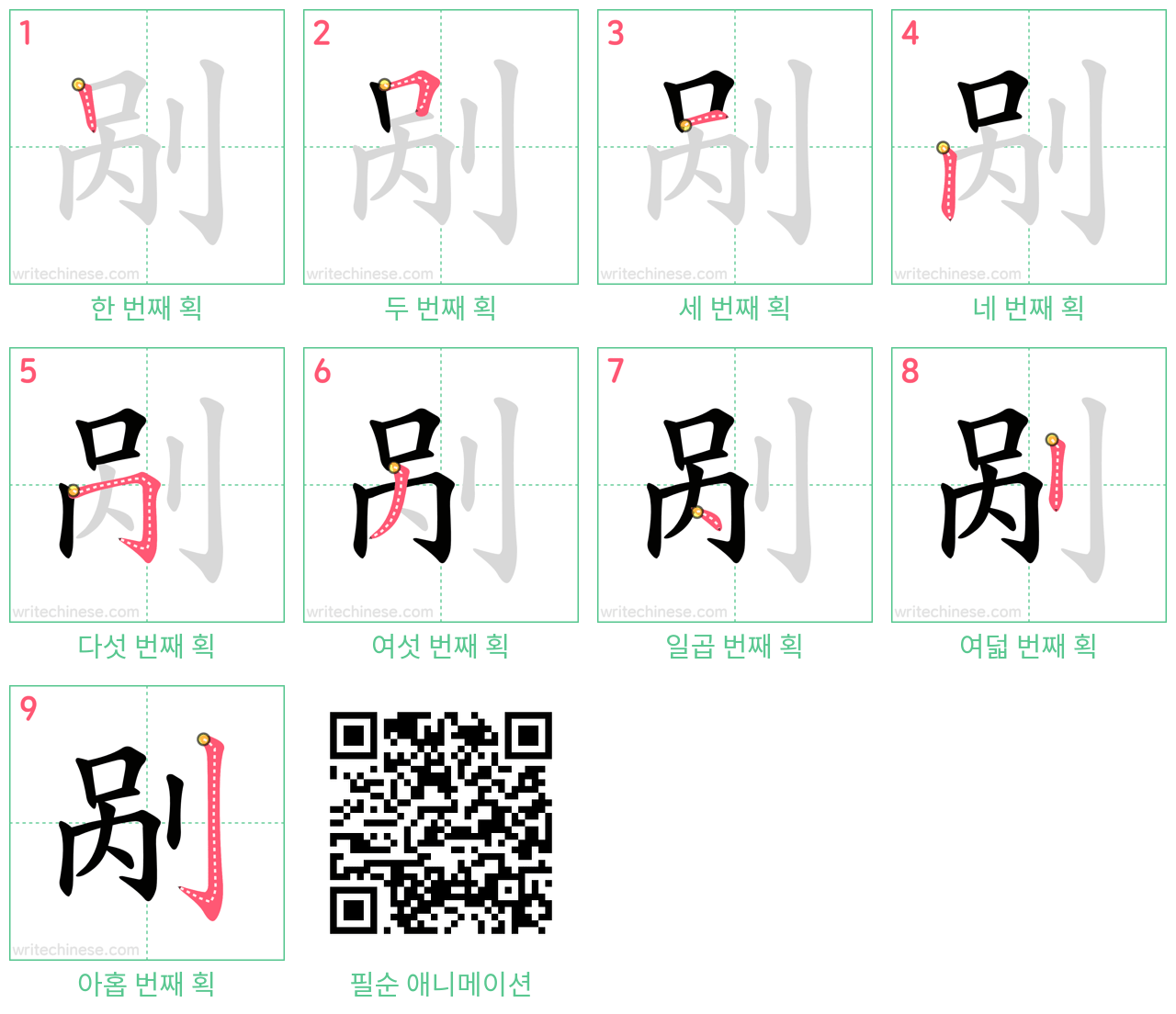 剐 step-by-step stroke order diagrams