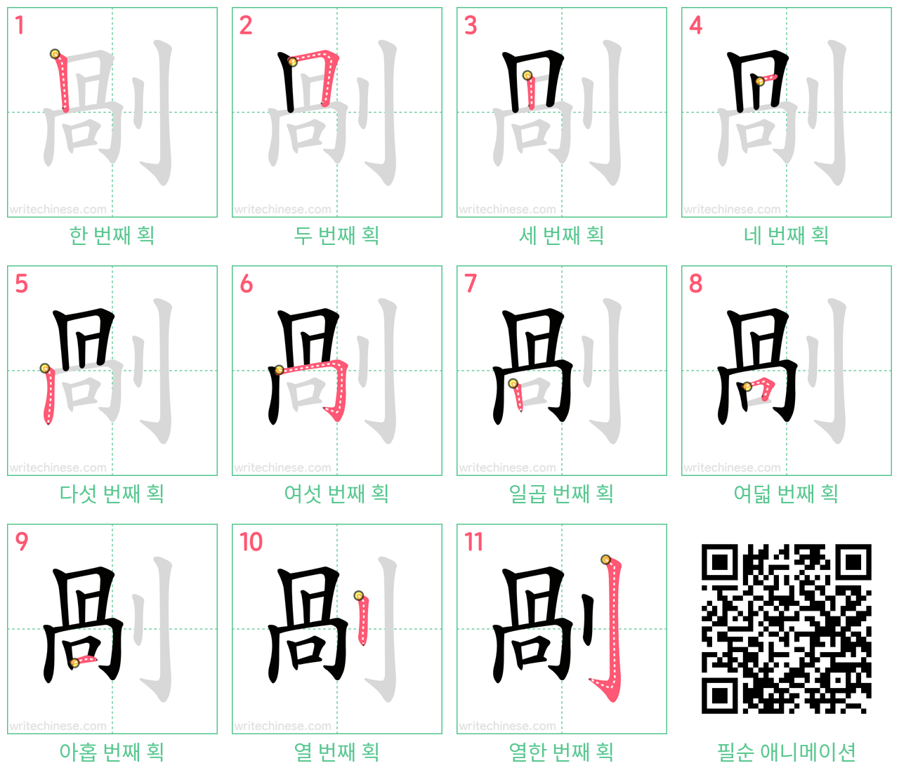 剮 step-by-step stroke order diagrams