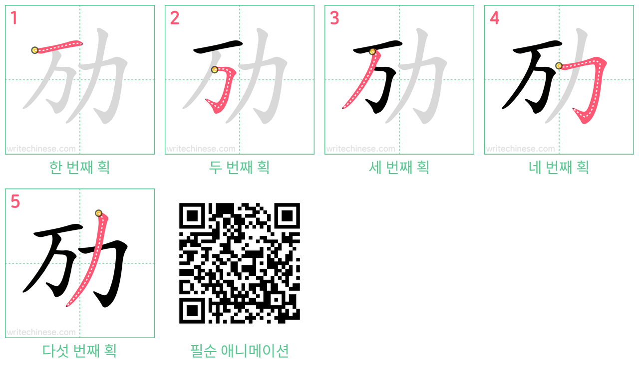 劢 step-by-step stroke order diagrams