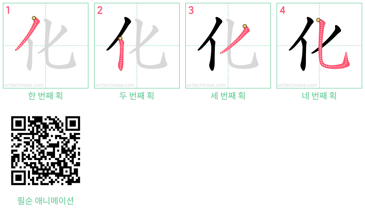 化 step-by-step stroke order diagrams