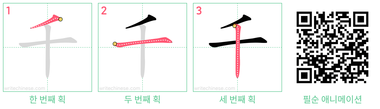 千 step-by-step stroke order diagrams