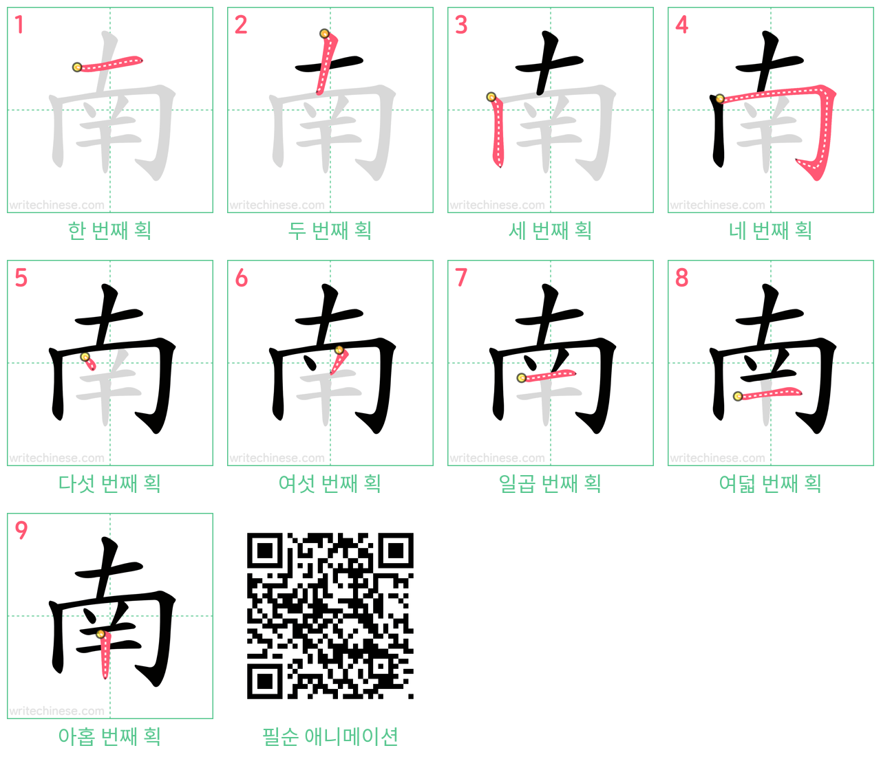 南 step-by-step stroke order diagrams