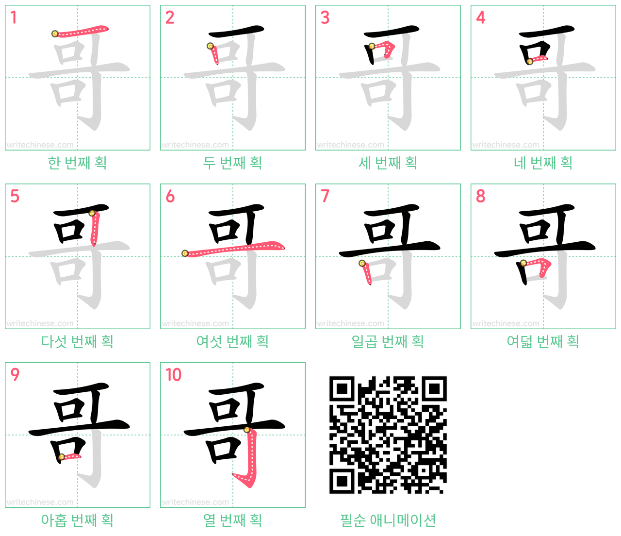 哥 step-by-step stroke order diagrams