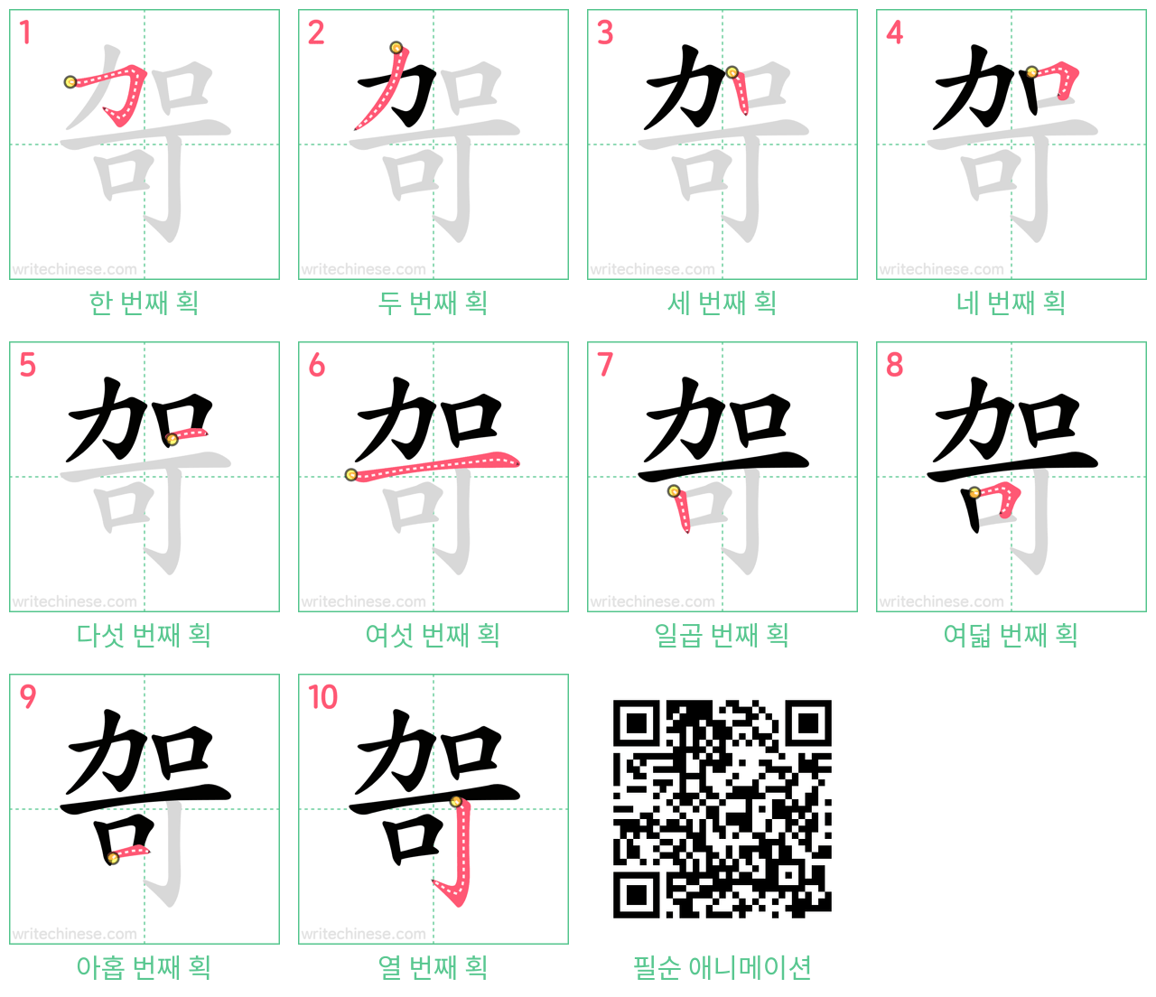 哿 step-by-step stroke order diagrams