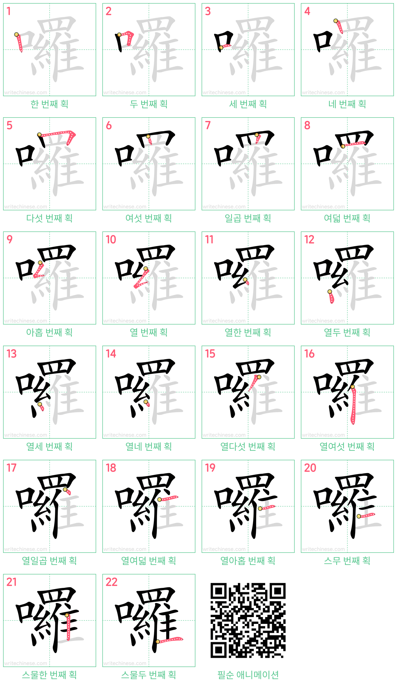 囉 step-by-step stroke order diagrams