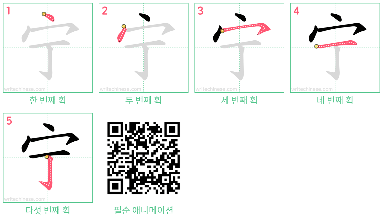 宁 step-by-step stroke order diagrams